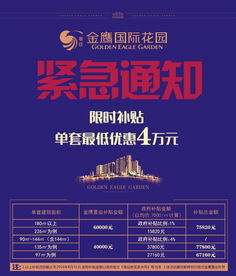 金鷹置業限時補貼緊急通知 單套優惠高達4萬元
