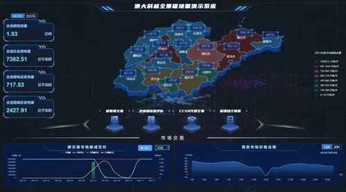 清大科越雙碳戰(zhàn)略新篇 構(gòu)建用戶側(cè)能碳管理體系，筑牢網(wǎng)絡(luò)與信息安全軟件防線